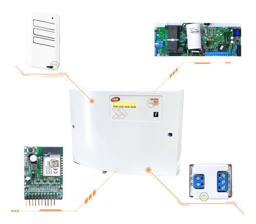 Kit Cerca Electrica WiFi Todo Incluido Puebla ya Instalada