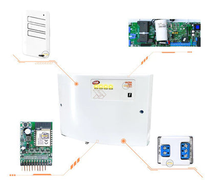Kit Cerca Electrica WiFi Todo Incluido Puebla ya Instalada